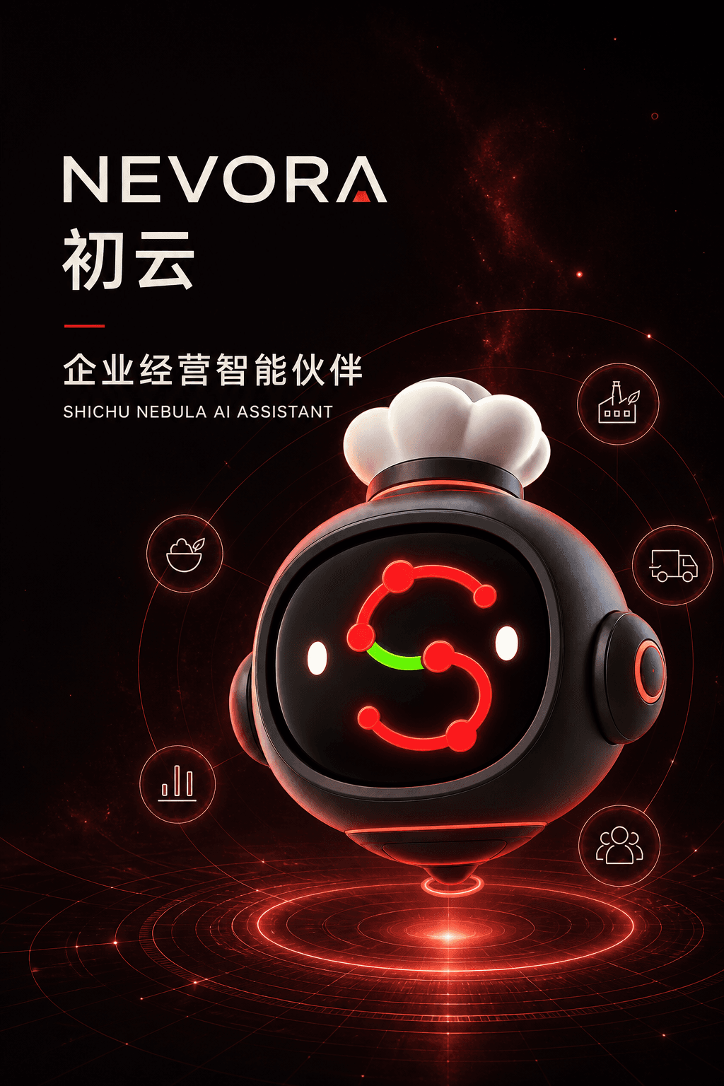 NEVORA 初云企业经营智能伙伴海报