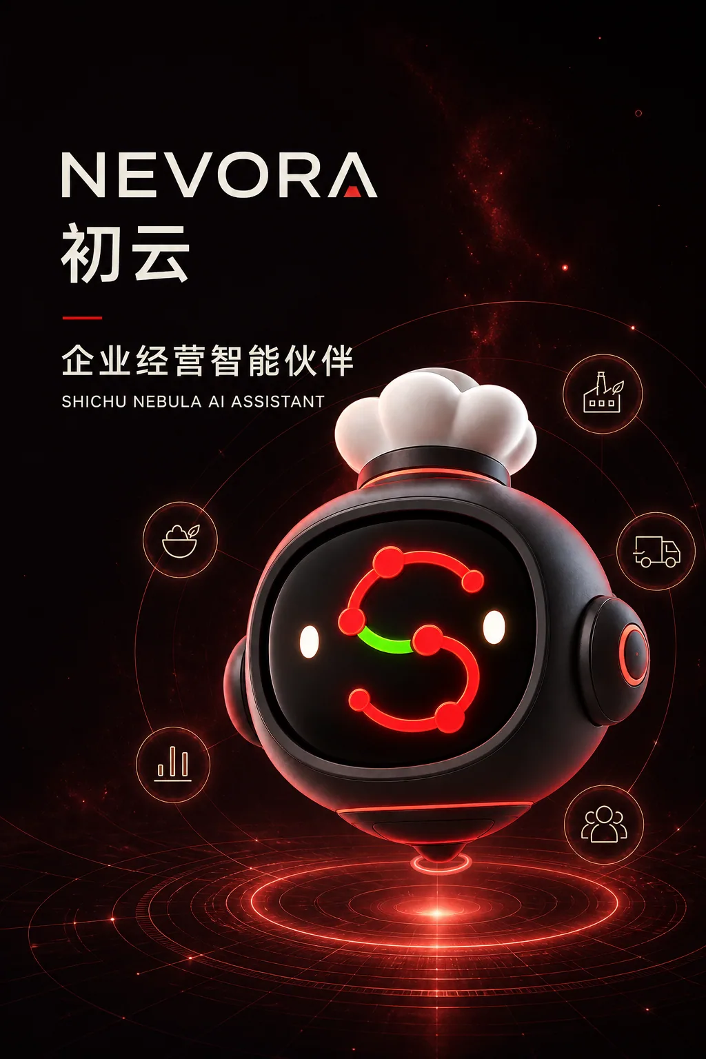 NEVORA 初云企业经营智能伙伴海报